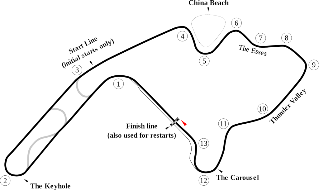 NASCAR Weekend Schedule for MidOhio Sports Car Course Pure Thunder